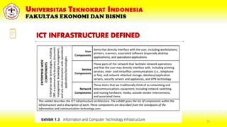 21
ICT INFRASTRUCTURE DEFINED
 