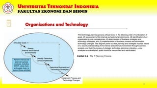 23
Organizations and Technology
 