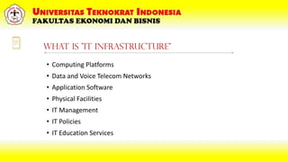 What is "IT Infrastructure"
• Computing Platforms
• Data and Voice Telecom Networks
• Application Software
• Physical Facilities
• IT Management
• IT Policies
• IT Education Services
 