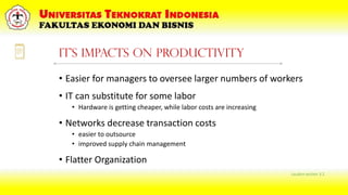 IT's Impacts on Productivity
• Easier for managers to oversee larger numbers of workers
• IT can substitute for some labor
• Hardware is getting cheaper, while labor costs are increasing
• Networks decrease transaction costs
• easier to outsource
• improved supply chain management
• Flatter Organization
Laudon section 3.2
 