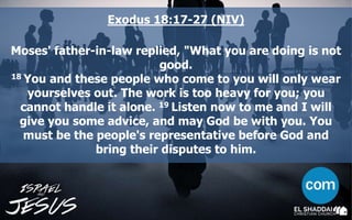 Exodus 18:17-27 (NIV)
Moses' father-in-law replied, "What you are doing is not
good.
18 You and these people who come to you will only wear
yourselves out. The work is too heavy for you; you
cannot handle it alone. 19 Listen now to me and I will
give you some advice, and may God be with you. You
must be the people's representative before God and
bring their disputes to him.
 