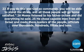 23 If you do this and God so commands, you will be able
to stand the strain, and all these people will go home
satisfied." 24 Moses listened to his father-in-law and did
everything he said. 25 He chose capable men from all
Israel and made them leaders of the people, officials
over thousands, hundreds, fifties and tens.
 