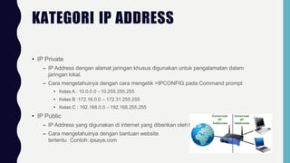 KATEGORI IP ADDRESS
• IP Private
– IP Address dengan alamat jaringan khusus digunakan untuk pengalamatan dalam
jaringan lokal.
– Cara mengetahuinya dengan cara mengetik >IPCONFIG pada Command prompt
• Kelas A : 10.0.0.0 –10.255.255.255
• Kelas B :172.16.0.0 – 172.31.255.255
• Kelas C : 192.168.0.0 – 192.168.255.255
• IP Public
– IP Address yang digunakan di internet yang diberikan oleh ISP
– Cara mengetahuinya dengan bantuan website
tertentu Contoh: ipsaya.com
 
