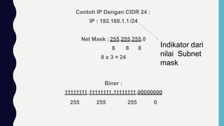 Contoh IP Dengan CIDR 24 :
IP : 192.168.1.1/24
Net Mask : 255.255.255.0
8 8 8
8 x 3 = 24
Biner :
11111111.11111111.11111111.00000000
255 255 255 0
Indikator dari
nilai Subnet
mask
 