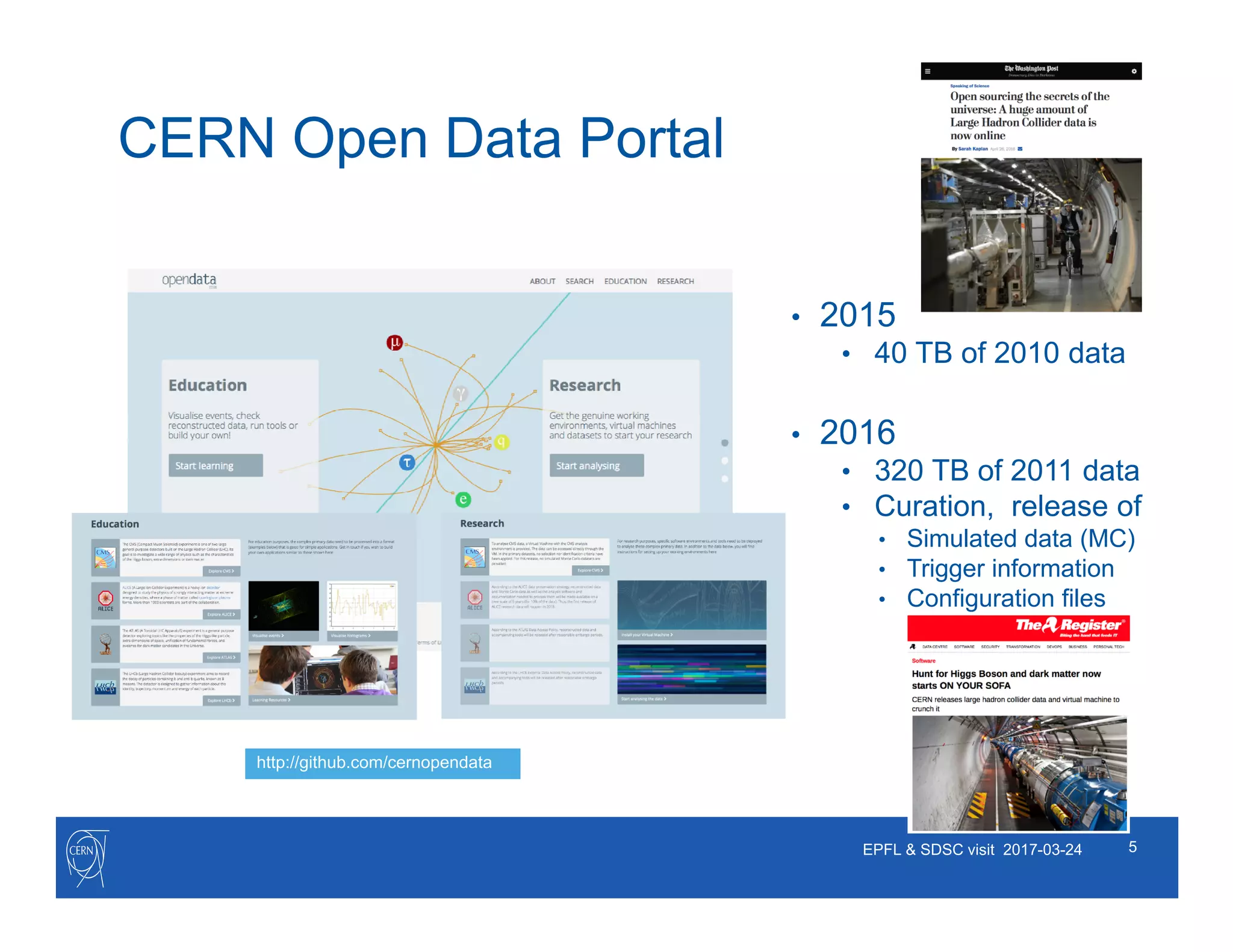 5EPFL & SDSC visit 2017-03-24
CERN Open Data Portal
• 2015
• 40 TB of 2010 data
• 2016
• 320 TB of 2011 data
• Curation, release of
• Simulated data (MC)
• Trigger information
• Configuration files
http://github.com/cernopendata
 