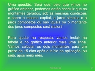 Prof.Ilydio Sá 21
Uma questão: Será que, pelo que vimos no
gráfico anterior, podemos então concluir que os
montantes gerados, sob as mesmas condições
e sobre o mesmo capital, a juros simples e a
juros compostos ou são iguais ou o montante
dos juros compostos será maior?
Para ajudar na resposta, vamos incluir na
tabela e no gráfico anterior mais uma linha.
Vamos calcular os dois montantes para um
prazo de 15 dias após o início da aplicação, ou
seja, após meio mês.
 