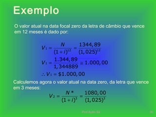 Prof.Ilydio Sá 30
Exemplo
O valor atual na data focal zero da letra de câmbio que vence
em 12 meses é dado por:
1
12 12
1
1
1344,89
(1 ) (1,025)
1.344,89
1.000,00
1,344889
$1.000,00
N
V
i
V
V
= =
+
= ≅
∴ =
Calculemos agora o valor atual na data zero, da letra que vence
em 3 meses:
2
3 3
* 1080,00
(1 ) (1,025)
N
V
i
= =
+
 