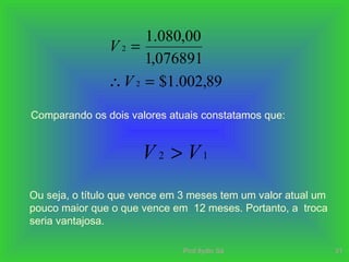 Prof.Ilydio Sá 31
Comparando os dois valores atuais constatamos que:
12 VV >
89,002.1$
076891,1
00,080.1
2
2
=∴
=
V
V
Ou seja, o título que vence em 3 meses tem um valor atual um
pouco maior que o que vence em 12 meses. Portanto, a troca
seria vantajosa.
 