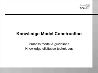 Knowledge Model Construction
Process model & guidelines
Knowledge elicitation techniques
 
