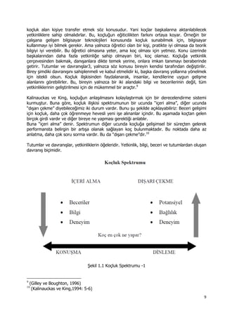 9 
 
koçluk alan kişiye transfer etmek söz konusudur. Yani koçlar başkalarına aktarılabilecek
yetkinliklere sahip olmalıdırlar. Bu, koçluğun eğiticilikten farkını ortaya koyar. Örneğin bir
çalışana gelişen bilgisayar teknolojileri konusunda koçluk sunabilmek için, bilgisayar
kullanmayı iyi bilmek gerekir. Ama yalnızca öğretici olan bir kişi, pratikte iyi olmasa da teorik
bilgiyi iyi verebilir. Bu öğretici olmasına yeter, ama koç olması için yetmez. Konu üzerinde
başkalarından daha fazla yetkinliğe sahip olmayan biri, koç olamaz. Koçluğa yetkinlik
çerçevesinden bakmak, danışanlara dikte temek yerine, onlara imkan tanımayı beraberinde
getirir. Tutumlar ve davranışlar3, yalnızca söz konusu bireyin kendisi tarafından değiştirilir.
Birey şimdiki davranışını sahiplenmeli ve kabul etmelidir ki, başka davranış yollarına yönelmek
için istekli olsun. Koçluk ilişkisinden faydalanarak, insanlar, kendilerine uygun gelişme
alanlarını görebilirler. Bu, bireyin yalnızca bir iki alandaki bilgi ve becerilerinin değil, tüm
yetkinliklerinin geliştirilmesi için de mükemmel bir araçtır.9
Kalinauckas ve King, koçluğun anlaşılmasını kolaylaştırmak için bir derecelendirme sistemi
kurmuştur. Buna göre, koçluk ilişkisi spektrumunun bir ucunda “içeri alma”, diğer ucunda
“dışarı çekme” diyebileceğimiz iki durum vardır. Bunu şu şekilde açıklayabiliriz: Beceri gelişimi
için koçluk, daha çok öğrenmeye hevesli yeni işe alınanlar içindir. Bu aşamada koçtan gelen
birçok girdi vardır ve diğer bireye ne yapması gerektiği anlatılır.
Buna “içeri alma” denir. Spektrumun diğer ucunda koçluğa gelişimsel bir süreçten gelerek
performansta belirgin bir artışa olanak sağlayan koç bulunmaktadır. Bu noktada daha az
anlatma, daha çok soru sorma vardır. Bu da “dışarı çekme”dir.10
Tutumlar ve davranışlar, yetkinliklerin öğeleridir. Yetkinlik, bilgi, beceri ve tutumlardan oluşan
davranış biçimidir.
Şekil 1.1 Koçluk Spektrumu -1
                                                            
9
(Gilley ve Boughton, 1996)
10
(Kalinauckas ve King,1994: 5-6)
 