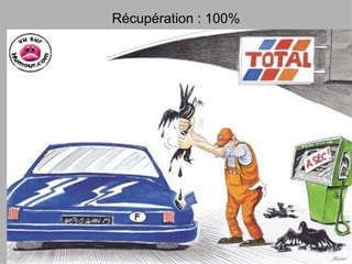 Récupération : 100% 