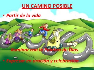 UN CAMINO POSIBLE
• Partir de la vida




   Iluminar con la Palabra de Dios

• Expresar en oración y celebración
 