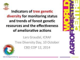 Indicators+of+tree+gene/c+ 
diversity+for+monitoring+status+ 
and+trends+of+forest+gene/c+ 
resources+and+the+effec/veness+ 
of+ameliora/ve+ac/ons! 
Lars!Graudal,!ICRAF! 
Tree!Diversity!Day,!10!October! 
CBD!COP!12,!2014! 
! 
 