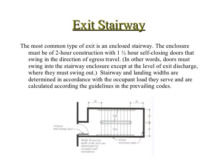 Building Code Regulations Ontario Building Code Regulations Ontario