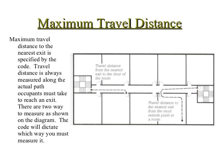 ibc maximum travel distance