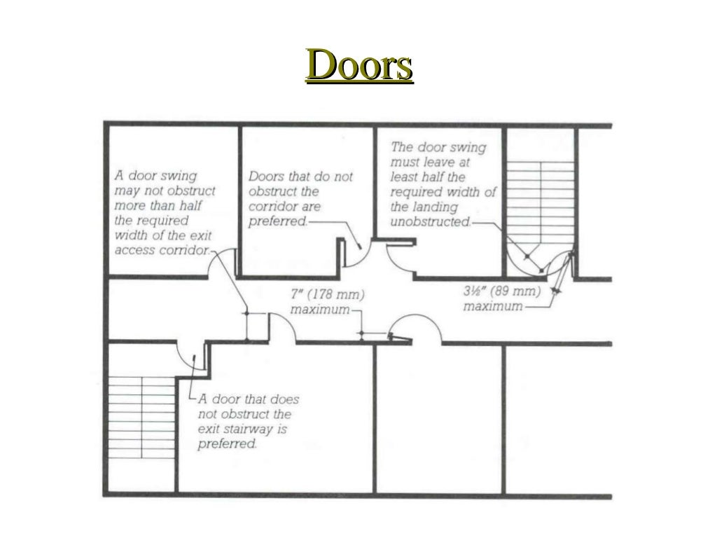 building-code-egress
