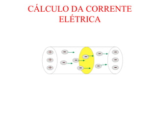 CÁLCULO DA CORRENTE
     ELÉTRICA
 