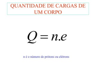 QUANTIDADE DE CARGAS DE
       UM CORPO



     Q  n.e
   n é o número de prótons ou elétrons
 