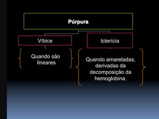 Púrpura


  Víbice                Icterícia

Quando são
                   Quando amareladas,
  lineares
                      derivadas da
                    decomposição da
                      hemoglobina.
 