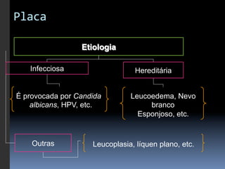 Placa	
  

                 Etiologia

   Infecciosa                   Hereditária


É provocada por Candida        Leucoedema, Nevo
    albicans, HPV, etc.             branco
                                 Esponjoso, etc.


    Outras          Leucoplasia, líquen plano, etc.
 