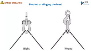 Basic Slinging Principles Lifting Operations Safety and Risk Control | PDF