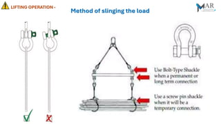 Basic Slinging Principles Lifting Operations Safety and Risk Control | PDF