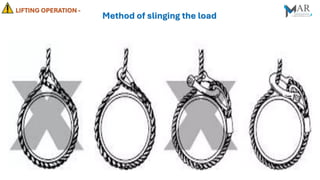 Basic Slinging Principles Lifting Operations Safety and Risk Control | PDF