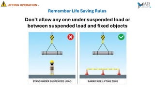 Lifting Operations Risks Lifting Operations Safety and Risk Control | PDF