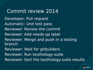Commit review 2014
Developer: Pull request
Automatic: Unit test pass
Reviewer: Review the commit
Reviewer: Add needs-qa label
Reviewer: Merge and push in a testing
branch
Reviewer: Wait for gitbuilders
Reviewer: Run teuthology-suite
Reviewer: Sort the teuthology-suite results
 
