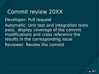 Commit review 20XX
Developer: Pull request
Automatic: Unit test and integration tests
pass, display coverage of the commit
modifications and cross reference the
results in the corresponding issue
Reviewer: Review the commit
 