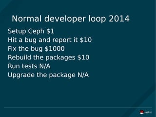 Normal developer loop 2014
Setup Ceph $1
Hit a bug and report it $10
Fix the bug $1000
Rebuild the packages $10
Run tests N/A
Upgrade the package N/A
 