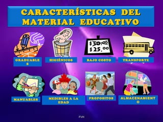 CARACTERÍSTICAS DEL
MATERIAL EDUCATIVO

GRADUABLE
S

MANUABLES

HIGIÉNICOS

BAJO COSTO

PROPOSITOS

MEDIBLES A LA
EDAD

FVH

TRANSPORTE

ALMACENAMIENT
O

 