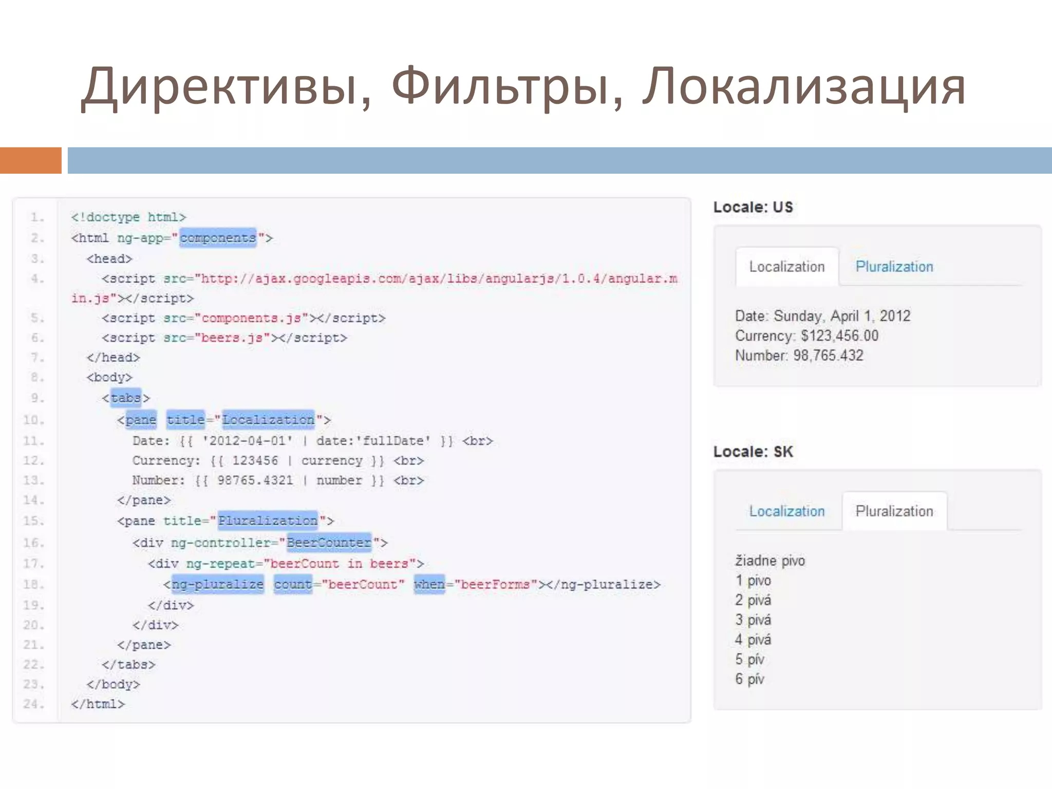 Директивы, Фильтры, Локализация
 