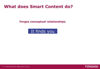 What does Smart Content do? ,[object Object],Tech Hub: Book to Tablet, April 13, 2011   It finds you 