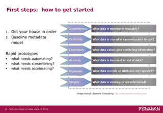First steps:  how to get started <ul><li>Get your house in order </li></ul><ul><li>Baseline metadata model </li></ul><ul><...