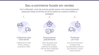 Seu e-commerce focado em vendas
Coletamos onde
você estiver
Empacotamos
gratuitamente
Postamos
por você
Coletamos em São
Paulo, Osasco,
Guarulhos e ABC
Você não paga nada
mais pelas caixas,
materiais de proteção,
mão de obra e etiquetas
de postagem
Sua encomenda será
entregue pela
transportadora parceira
que oferecer o menor
prazo possível
1. 2. 3.
Com a Mandaê, você não precisa perder tempo com empacotamento,
pesquisar todas as formas de envio (todos os custos) e realizar a
postagem
 