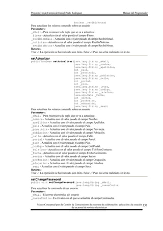 Proyecto Fin de Carrera de Daniel Prado Rodríguez Manual del Programador
Marco Conceptual para la Gestión de Conocimiento de entornos de colaboración: aplicación a la creación
de un portal de revistas electrónicas
351
boolean _recibirNotas)
Para actualizar los valores contenido sobre un usuario
Parameters:
_eMail - Para reconocer a la tupla que se va a actualizar.
_firma - Actualiza con el valor pasado el campo Firma.
_recibirEmail - Actualiza con el valor pasado el campo RecibirEmail.
_noticias - Actualiza con el valor pasado el campo RecibirNoticias.
_recibirNotas - Actualiza con el valor pasado el campo RecibirNotas.
Returns:
True -> La operación se ha realizado con éxito. False -> Pues no se ha realizado con éxito.
setActualizar
public boolean setActualizar(java.lang.String _eMail,
java.lang.String _nombre,
java.lang.String _apellidos,
int _pais,
int _provincia,
java.lang.String _poblacion,
java.lang.String _calle,
int _portal,
int _piso,
java.lang.String _letra,
java.lang.String _codigo,
java.lang.String _telefono,
java.sql.Date _fecha,
int _sector,
int _profesion,
int _educacion,
java.lang.String _sexo)
Para actualizar los valores contenido sobre un usuario
Parameters:
_eMail - Para reconocer a la tupla que se va a actualizar.
_nombre - Actualiza con el valor pasado el campo Nombre.
_apellidos - Actualiza con el valor pasado el campo Apellidos.
_pais - Actualiza con el valor pasado el campo Pais.
_provincia - Actualiza con el valor pasado el campo Provincia.
_poblacion - Actualiza con el valor pasado el campo Población.
_calle - Actualiza con el valor pasado el campo Calle.
_portal - Actualiza con el valor pasado el campo Portal.
_piso - Actualiza con el valor pasado el campo Piso.
_codigo - Actualiza con el valor pasado el campo CódPostal.
_telefono - Actualiza con el valor pasado el campo TeléfonoContacto.
_fecha - Actualiza con el valor pasado el campo FechaNacimiento.
_sector - Actualiza con el valor pasado el campo Sector.
_profesion - Actualiza con el valor pasado el campo Ocupación.
_educacion - Actualiza con el valor pasado el campo Estudios.
_sexo - Actualiza con el valor pasado el campo Sexo.
Returns:
True -> La operación se ha realizado con éxito. False -> Pues no se ha realizado con éxito.
setChangePassword
public void setChangePassword(java.lang.String _eMail,
java.lang.String _nuevaContra)
Para actualizar la contraseña de un usuario
Parameters:
_eMail - El correo electrónico del usuario
_nuevaContra - Es el valor con el que se actualiza el campo Contraseña.
 