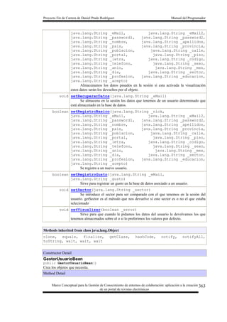 Proyecto Fin de Carrera de Daniel Prado Rodríguez Manual del Programador
Marco Conceptual para la Gestión de Conocimiento de entornos de colaboración: aplicación a la creación
de un portal de revistas electrónicas
363
java.lang.String _eMail, java.lang.String _eMail2,
java.lang.String _password1, java.lang.String _password2,
java.lang.String _nombre, java.lang.String _apellidos,
java.lang.String _pais, java.lang.String _provincia,
java.lang.String _poblacion, java.lang.String _calle,
java.lang.String _portal, java.lang.String _piso,
java.lang.String _letra, java.lang.String _codigo,
java.lang.String _telefono, java.lang.String _sexo,
java.lang.String _anio, java.lang.String _mes,
java.lang.String _dia, java.lang.String _sector,
java.lang.String _profesion, java.lang.String _educacion,
java.lang.String _acepto)
Almacenamos los datos pasados en la sesión si esta activada la visualización
estos datos serán los devueltos por el objeto.
void setRecuperarDatos(java.lang.String _eMail)
Se almacena en la sesión los datos que tenemos de un usuario determinado que
está almacenado en la base de datos.
boolean setRegistroBasico(java.lang.String _nick,
java.lang.String _eMail, java.lang.String _eMail2,
java.lang.String _password1, java.lang.String _password2,
java.lang.String _nombre, java.lang.String _apellidos,
java.lang.String _pais, java.lang.String _provincia,
java.lang.String _poblacion, java.lang.String _calle,
java.lang.String _portal, java.lang.String _piso,
java.lang.String _letra, java.lang.String _codigo,
java.lang.String _telefono, java.lang.String _sexo,
java.lang.String _anio, java.lang.String _mes,
java.lang.String _dia, java.lang.String _sector,
java.lang.String _profesion, java.lang.String _educacion,
java.lang.String _acepto)
Se registra a un nuevo usuario.
boolean setRegistroGusto(java.lang.String _eMail,
java.lang.String _gusto)
Sirve para registrar un gusto en la base de datos asociado a un usuario.
void setSector(java.lang.String _sector)
Se introduce el sector para ser comparado con el que tenemos en la sesión del
usuario. getSector es el método que nos devuelve si este sector es o no el que estaba
selecionado
void setVisualizar(boolean _error)
Sirve para que cuando le pidamos los datos del usuario le devolvamos los que
tenemos almacenados sobre el o si lo preferimos los valores por defecto.
Methods inherited from class java.lang.Object
clone, equals, finalize, getClass, hashCode, notify, notifyAll,
toString, wait, wait, wait
Constructor Detail
GestorUsuarioBean
public GestorUsuarioBean()
Crea los objetos que necesita.
Method Detail
 