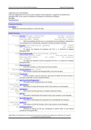 Proyecto Fin de Carrera de Daniel Prado Rodríguez Manual del Programador
Marco Conceptual para la Gestión de Conocimiento de entornos de colaboración: aplicación a la creación
de un portal de revistas electrónicas
270
implements java.io.Serializable
Clase que implementa un Foro en el cual se pueden insertar preguntas y respuestas. Se podrán hacer
búsquedas PRS, en las cuales el resultado de la búsqueda se almancena en Páginas.
See Also:
Serialized Form
Constructor Summary
ForoBean()
Realiza las conexiones oportunas a la base de datos
Method Summary
boolean borrar(boolean _registrado, boolean _cliente,
boolean _administrador, boolean _revisor,
java.sql.Date _desde, java.sql.Date _hasta)
Borra las preguntas del foro que se corresponda con los parámetros introducidos,
si un parámetro no es introducido se ignorará a la hora de realizar el borrado
void buscar(java.lang.String _palabra, int _orden,
int _usuario, int _orden2)
Se realiza una búqueda de preguntas del Foro y se almacena en páginas
(Busqueda PRS)
void buscarAvanzada(java.lang.String _palabra,
java.lang.String _nick, java.sql.Date desde,
java.sql.Date hasta, int _orden, int _usuario,
int _orden2)
Se realiza una búqueda avanza de preguntas del foro y se almacena en páginas
(Búsqueda PRS)
void desconectar()
Cierra las consultas y se desconecta de la base de datos
boolean eliminarFila(int _fila)
Para eliminar un fila de una búsqueda PRS y de la base de datos
protected
void
finalize()
Finaliza el objeto, cierra las sesiones y desconecta el objeto de la base de datos si
aun sigue conectado y con las consultas abiertas
int getCountForoPreguntas()
Para saber cuantas preguntas hay en el sistema.
java.lang.
String
getCuerpo()
Para saber el Cuerpo del elemento sobre el que estamos en una busqueda
java.sql.
Date
getFecha()
Para conocer la fecha que hay en el registro actual de la fecha
int getId()
Para saber el identificador del elemento sobre el que estamos en una busqueda
int getIdPregunta()
Para saber el identificador de la pregunta de la cual depende una respuesta
java.lang.
String
getNick()
Para conocer el nick del elemento sobre el que estamos en una busqueda
int getNumeroFila()
Devuelve el número de fila que corresponde al registro sobre el cual estamos
situados de la búsqueda PRS.
 
