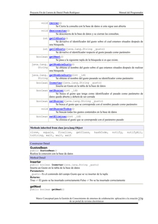 Proyecto Fin de Carrera de Daniel Prado Rodríguez Manual del Programador
Marco Conceptual para la Gestión de Conocimiento de entornos de colaboración: aplicación a la creación
de un portal de revistas electrónicas
279
void cerrar()
Se Cierra la consulta con la base de datos si esta sigue aun abierta
void desconectar()
Se desconecta de la base de datos y se cierran las consultas.
int getIdGusto()
Se devuelve el identificador del gusto sobre el cual estamos situados después de
una búsqueda.
int getIdGusto(java.lang.String _gusto)
Se devuelve el identificador respecto al gusto pasado como parámetro
boolean getNext()
Se pasa a la siguiente tupla de la búsqueda si es que existe.
java.lang.
String
getNombreGusto()
Se obtiene el nombre del gusto sobre el que estamos situados después de realizar
una búsqueda
java.lang.
String
getNombreGusto(int _id)
Se obtiene el nombre del gusto pasando su identificador como parámetro
boolean Insertar(java.lang.String _gusto)
Inserta un Gusto en la tabla de la base de datos
boolean setBuscar(int _id)
Se busca el gusto que tenga como identificador el pasado como parámetro de
datos queda abierta y deberá de ser cerrada
boolean setBuscar(java.lang.String _gusto)
Se busca el gusto que se corresponde con el nombre pasado como parámetro
void setBuscarTodos()
Se buscan todas los gustos contenidos en la base de datos
boolean setEliminar(int _id)
Se elimina el gusto que se corersponde con el parámetro pasado
Methods inherited from class java.lang.Object
clone, equals, finalize, getClass, hashCode, notify, notifyAll,
toString, wait, wait, wait
Constructor Detail
GustosBean
public GustosBean()
Realiza la conexión con la base de datos
Method Detail
Insertar
public boolean Insertar(java.lang.String _gusto)
Inserta un Gusto en la tabla de la base de datos
Parameters:
_gusto - Es el contenido del campo Gusto que se va insertar de la tupla
Returns:
True -> El gusto se ha insertado correctamente False -> No se ha insertado correctamente
getNext
public boolean getNext()
 