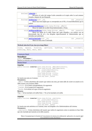Proyecto Fin de Carrera de Daniel Prado Rodríguez Manual del Programador
Marco Conceptual para la Gestión de Conocimiento de entornos de colaboración: aplicación a la creación
de un portal de revistas electrónicas
287
boolean isLeido()
Devuelve el valor del campo Leido contenido en la tupla sobre la cual estamos
situados, despues de una búsqueda.
boolean setBuscar(int _id, int _usuario)
Busca una nota (tupla) que se corresponda con el ID y el usuarioRemitente que la
realizó
void setBuscarAdminin(java.lang.String _eMail)
Busca las tuplas de la tabla NotasAdministrador y Notas.
void setBuscarNotas(java.lang.String _eMail, int _usuario)
Busca las tuplas de la tabla Notas que están dirigidas a un usuario con un
determinado tipo de rol y las dirigidas específicamente al Administrador que se
introduce por parámetro
void setContestada(int _id, int _usuario)
Marca la nota como Contestada
Methods inherited from class java.lang.Object
clone, equals, finalize, getClass, hashCode, notify, notifyAll,
toString, wait, wait, wait
Constructor Detail
NotasBean
public NotasBean()
Realiza la conexión con la base de datos
Method Detail
insertar
public boolean insertar(java.lang.String _eMailDestinatario,
java.lang.String _eMailRemitente,
int _usuarioDestinatario,
int _usuarioRemitente,
java.lang.String _titulo,
java.lang.String _cuerpo,
java.sql.Date _fecha)
Se inserta una nota en el sistema
Parameters:
_eMail - Correo electrónico del usuario que realiza una nota, por tanto debe de existir un usuario en la
tabla usuario con el mismo eMail
_titulo - Es el titulo correspondiente a la sugerencia
_cuerpo - Es el cuerpo de la sugerencia
_fecha - Es la fecha en la que se hizo la sugerencia
Returns:
True -> Se ha insertado en la tabla False -> No se ha insertado en la tabla
insertar
public boolean insertar(java.lang.String _remitente,
int _usuarioDestinatario,
java.lang.String _titulo,
java.lang.String _cuerpo,
java.sql.Date _fecha)
Se inserta una nota anónima en el sistema, estas van dirigidas a los Administradores del sistema.
Parameters:
_remitente - Correo electrónico del usuario que realiza la sugerencia como es anonima no hace falta
que este insertado previamente en la tabla usuarios.
 