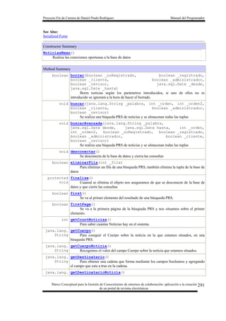 Proyecto Fin de Carrera de Daniel Prado Rodríguez Manual del Programador
Marco Conceptual para la Gestión de Conocimiento de entornos de colaboración: aplicación a la creación
de un portal de revistas electrónicas
291
See Also:
Serialized Form
Constructor Summary
NoticiasBean()
Realiza las conexiones oportunas a la base de datos
Method Summary
boolean borrar(boolean _noRegistrado, boolean _registrado,
boolean _cliente, boolean _administrador,
boolean _revisor, java.sql.Date _desde,
java.sql.Date _hasta)
Borra noticias según los parámetros introducidos, si uno de ellos no es
introducido se ignorará a la hora de hacer el borrado.
void buscar(java.lang.String _palabra, int _orden, int _orden2,
boolean _cliente, boolean _administrador,
boolean _revisor)
Se realiza una búqueda PRS de noticias y se almacenan todas las tuplas
void buscarAvanzada(java.lang.String _palabra,
java.sql.Date desde, java.sql.Date hasta, int _orden,
int _orden2, boolean _noRegistrado, boolean _registrado,
boolean _administrador, boolean _cliente,
boolean _revisor)
Se realiza una búqueda PRS de noticias y se almacenan todas las tuplas
void desconectar()
Se desconecta de la base de datos y cierra las consultas
boolean eliminarFila(int _fila)
Para eliminar un fila de una búsqueda PRS, también elimina la tupla de la base de
datos
protected
void
finalize()
Cuanod se elimina el objeto nos aseguramos de que se desconecte de la base de
datos y que cierre las consultas
boolean first()
Se va al primer elemento del resultado de una búsqueda PRS.
boolean firstPage()
Se va a la primera página de la búsqueda PRS y nos situamos sobre el primer
elemento.
int getCountNoticias()
Para saber cuantas Noticias hay en el sistema.
java.lang.
String
getCuerpo()
Para coseguir el Cuerpo sobre la noticia en la que estamos situados, en una
búsqueda PRS.
java.lang.
String
getCuerpoNoticia()
Recogemos el valor del campo Cuerpo sobre la noticia que estamos situados.
java.lang.
String
getDestinatario()
Para obtener una cadena que forma mediante los campos booleanos y agregando
el campo que esta a true en la cadena.
java.lang. getDestinatarioNoticia()
 