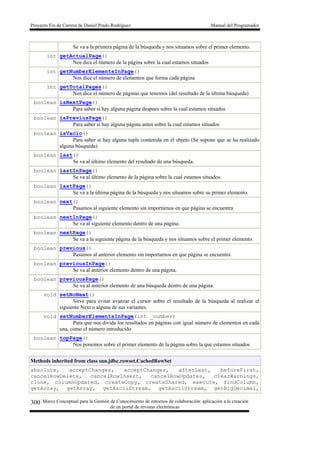 Proyecto Fin de Carrera de Daniel Prado Rodríguez Manual del Programador
Marco Conceptual para la Gestión de Conocimiento de entornos de colaboración: aplicación a la creación
de un portal de revistas electrónicas
300
Se va a la primera página de la búsqueda y nos situamos sobre el primer elemento.
int getActualPage()
Nos dice el número de la página sobre la cual estamos situados
int getNumberElementsInPage()
Nos dice el número de elementos que forma cada página
int getTotalPages()
Nos dice el número de páginas que tenemos (del resultado de la última búsqueda)
boolean isNextPage()
Para saber si hay alguna página despues sobre la cual estamos situados
boolean isPreviusPage()
Para saber si hay alguna página antes sobre la cual estamos situados
boolean isVacio()
Para saber si hay alguna tupla contenida en el objeto (Se supone que se ha realizado
alguna búsqueda)
boolean last()
Se va al último elemento del resultado de una búsqueda.
boolean lastInPage()
Se va al último elemento de la página sobre la cual estamos situados.
boolean lastPage()
Se va a la última página de la búsqueda y nos situamos sobre su primer elemento.
boolean next()
Pasamos al siguiente elemento sin importarnos en que página se encuentra
boolean nextInPage()
Se va al siguiente elemento dentro de una página.
boolean nextPage()
Se va a la siguiente página de la búsqueda y nos situamos sobre el primer elemento.
boolean previous()
Pasamos al anterior elemento sin importarnos en que página se encuentra
boolean previousInPage()
Se va al anterior elemento dentro de una página.
boolean previousPage()
Se va al anterior elemento de una búsqueda dentro de una página.
void setNoNext()
Sirve para evitar avanzar el cursor sobre el resultado de la búsqueda al realizar el
siguiente Next o alguna de sus variantes.
void setNumberElementsInPage(int _number)
Para que nos divida los resultados en páginas con igual número de elementos en cada
una, como el número introducido
boolean topPage()
Nos ponemos sobre el primer elemento de la página sobre la que estamos situados
Methods inherited from class sun.jdbc.rowset.CachedRowSet
absolute, acceptChanges, acceptChanges, afterLast, beforeFirst,
cancelRowDelete, cancelRowInsert, cancelRowUpdates, clearWarnings,
clone, columnUpdated, createCopy, createShared, execute, findColumn,
getArray, getArray, getAsciiStream, getAsciiStream, getBigDecimal,
 
