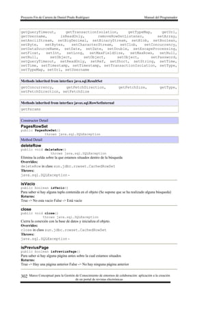 Proyecto Fin de Carrera de Daniel Prado Rodríguez Manual del Programador
Marco Conceptual para la Gestión de Conocimiento de entornos de colaboración: aplicación a la creación
de un portal de revistas electrónicas
302
getQueryTimeout, getTransactionIsolation, getTypeMap, getUrl,
getUsername, isReadOnly, removeRowSetListener, setArray,
setAsciiStream, setBigDecimal, setBinaryStream, setBlob, setBoolean,
setByte, setBytes, setCharacterStream, setClob, setConcurrency,
setDataSourceName, setDate, setDate, setDouble, setEscapeProcessing,
setFloat, setInt, setLong, setMaxFieldSize, setMaxRows, setNull,
setNull, setObject, setObject, setObject, setPassword,
setQueryTimeout, setReadOnly, setRef, setShort, setString, setTime,
setTime, setTimestamp, setTimestamp, setTransactionIsolation, setType,
setTypeMap, setUrl, setUsername
Methods inherited from interface java.sql.ResultSet
getConcurrency, getFetchDirection, getFetchSize, getType,
setFetchDirection, setFetchSize
Methods inherited from interface javax.sql.RowSetInternal
getParams
Constructor Detail
PagesRowSet
public PagesRowSet()
throws java.sql.SQLException
Method Detail
deleteRow
public void deleteRow()
throws java.sql.SQLException
Elimina la celda sobre la que estamos situados dentro de la búsqueda
Overrides:
deleteRow in class sun.jdbc.rowset.CachedRowSet
Throws:
java.sql.SQLException -
isVacio
public boolean isVacio()
Para saber si hay alguna tupla contenida en el objeto (Se supone que se ha realizado alguna búsqueda)
Returns:
True -> No esta vacio False -> Está vacío
close
public void close()
throws java.sql.SQLException
Cierra la conexión con la base de datos y inicializa el objeto.
Overrides:
close in class sun.jdbc.rowset.CachedRowSet
Throws:
java.sql.SQLException -
isPreviusPage
public boolean isPreviusPage()
Para saber si hay alguna página antes sobre la cual estamos situados
Returns:
True -> Hay una página anterior False -> No hay ninguna página anterior
 