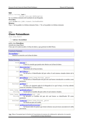 Proyecto Fin de Carrera de Daniel Prado Rodríguez Manual del Programador
Marco Conceptual para la Gestión de Conocimiento de entornos de colaboración: aplicación a la creación
de un portal de revistas electrónicas
306
last
public boolean last()
throws java.sql.SQLException
Se va al último elemento del resultado de una búsqueda.
Overrides:
last in class sun.jdbc.rowset.CachedRowSet
Returns:
True -> Se ha podido ir al último elemento False -> No se ha podido ir al último elemento
tablas
Class PaisesBean
java.lang.Object
|
+--tablas.PaisesBean
public class PaisesBean
extends java.lang.Object
Clase que sirve para acceder a la base de datos y que gestiona la tabla Paises.
Constructor Summary
PaisesBean()
Realiza la conexión con la base de datos
Method Summary
void cerrar()
Cierra la consulta que pueda estar abierta con la base de datos
void desconectar()
Desconecta de la base de datos.
int getIdPais()
Se devuelve el Identificador del pais sobre el cual estamos situados dentro de la
tabla
int getIdPais(java.lang.String _pais)
Se devuelve el Identificador del pais del cual hemos introducido su nombre como
parámetro
boolean getNext()
Se pasa a la siguiente tupla de la búsqueda (si es que la hay), si no hay además
cierra las consultas a la base de datos.
java.lang.
String
getNombrePais()
Se devuelve el nombre dle pais sobre el cual estamos situados.
java.lang.
String
getNombrePais(int _id)
Se devuelve el Nombre del país del cual hemos su identificador ID como
parámetro
boolean Insertar(java.lang.String _pais)
Se inserta un pais en la tabla
void setBuscarConProvincias()
Se buscan todos los paises que tienen almenos una provincia asociada de la tabla
provincias.
 