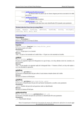 Proyecto Fin de Carrera de Daniel Prado Rodríguez Manual del Programador
Marco Conceptual para la Gestión de Conocimiento de entornos de colaboración: aplicación a la creación
de un portal de revistas electrónicas
307
void setBuscarSinProvincias()
Se buscan todos los paises que no tienen ninguna provincia asociada de la tabla
provincias.
void setBuscarTodos()
Se buscan todos los paises.
boolean setEliminar(int _id)
Se elimina el páis que tiene como identificador ID el pasado como parámetro
Methods inherited from class java.lang.Object
clone, equals, finalize, getClass, hashCode, notify, notifyAll,
toString, wait, wait, wait
Constructor Detail
PaisesBean
public PaisesBean()
Realiza la conexión con la base de datos
Method Detail
Insertar
public boolean Insertar(java.lang.String _pais)
Se inserta un pais en la tabla
Parameters:
_pais - El pais que se va a insertar
Returns:
True -> El pais se ha insertado en la tabla False -> El pais no se ha insertado en la tabla
getNext
public boolean getNext()
Se pasa a la siguiente tupla de la búsqueda (si es que la hay), si no hay además cierra las consultas a la
base de datos.
Returns:
True -> Se ha pasado a la siguiente tupla de la búsqueda False -> Estamos al final y no hay más tuplas o
no se ha efectuado la operación
getIdPais
public int getIdPais()
Se devuelve el Identificador del pais sobre el cual estamos situados dentro de la tabla
Returns:
Devuelve el número el ID del pais.
getIdPais
public int getIdPais(java.lang.String _pais)
Se devuelve el Identificador del pais del cual hemos introducido su nombre como parámetro
Parameters:
_pais - Nombre del pais del cual queremos saber su identificador.
Returns:
Devuelve el número ID del pais.
getNombrePais
public java.lang.String getNombrePais(int _id)
Se devuelve el Nombre del país del cual hemos su identificador ID como parámetro
Parameters:
_id - Identificador del país.
 