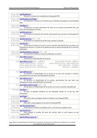 Proyecto Fin de Carrera de Daniel Prado Rodríguez Manual del Programador
Marco Conceptual para la Gestión de Conocimiento de entornos de colaboración: aplicación a la creación
de un portal de revistas electrónicas
254
java.lan
g.String
getElements()
Devuelve el número de resultados de la búsqueda PRS
java.lan
g.String
getElementsInPage()
Nos devuelve el número de elementos que conforman una página en una búsqueda
PRS
java.lan
g.String
getEmail()
Se devuelve el correo electrónico del autor de un artículo, previamente hay que
hacer una búsqueda de artículos
java.lan
g.String
getExtension()
Se devuelve la extensión del artículo, previamente hay que hacer una búsqueda de
artículos
java.lan
g.String
getExtension(int _id)
Se devuelve la extensión del archivo que contiene el artículo
java.lan
g.String
getFecha()
Se devuelve la fecha en la cual se creo el artículo, previamente hay que hacer una
búsqueda de artículos o la fecha de la publicación de un artículo busqueda de los artículos
publicados
java.lan
g.String
getFechaPublicacion(int _id)
Nos devuelve la fecha en la que fue publicado un artículo
int getIdArticulo()
Se devuelve el Identificador del Artículo
int getIdArticulo(int _idRevi, java.lang.String _eMail,
java.lang.String _titulo, java.lang.String _descripcion,
java.lang.String _autor, java.sql.Date _fecha,
java.lang.String _extension, boolean _imagen)
int getIdRevista()
Se devuelve el Identificador de la revista en la cual está asociado el artículo,
previamenta hay que hacer una búsqueda de artículos
int getIdSeccion()
Se devuelve el identificador de la sección, previamente hay que hacer una
búsqueda de donde están publicados los artículos
int getIdSeccPublicado(int _id)
Nos devuelve el identificador de la sección en la cual un artículo está publicado
boolean getNext()
Se pasa al siguiente elemento de una búsqueda normal (si es que hay más
elementos),
java.lan
g.String
getPage()
Para saber sobre que página estamos situados en una búsqueda PRS
java.lan
g.String
getPages()
Para saber cuantas páginas ha devuelto la búsqueda PRS
java.lan
g.String
getPalabraClave()
Se devuelve el nombre de la palabra clave, se ha de buscar palabras clave
java.lan
g.String
getPrsAutor()
Para coseguir el nombre del autor del artículo sobre el cual estamos en una
busqueda PRS
java.lan getPrsDescripcion()
 