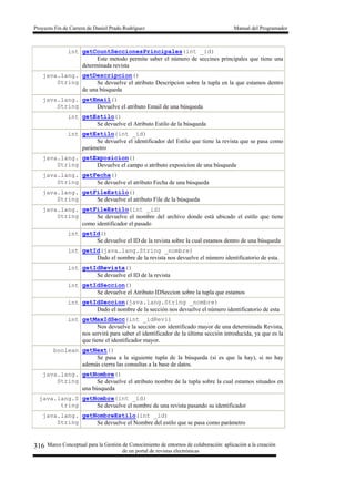 Proyecto Fin de Carrera de Daniel Prado Rodríguez Manual del Programador
Marco Conceptual para la Gestión de Conocimiento de entornos de colaboración: aplicación a la creación
de un portal de revistas electrónicas
316
int getCountSeccionesPrincipales(int _id)
Este metodo permite saber el número de seccines principales que tiene una
determinada revista
java.lang.
String
getDescripcion()
Se devuelve el atributo Descripcion sobre la tupla en la que estamos dentro
de una búsqueda
java.lang.
String
getEmail()
Devuelve el atributo Email de una búsqueda
int getEstilo()
Se devuelve el Atributo Estilo de la búsqueda
int getEstilo(int _id)
Se devuelve el identificador del Estilo que tiene la revista que se pasa como
parámetro
java.lang.
String
getExposicion()
Devuelve el campo o atributo exposicion de una búsqueda
java.lang.
String
getFecha()
Se devuelve el atributo Fecha de una búsqueda
java.lang.
String
getFileEstilo()
Se devuelve el atributo File de la búsqueda
java.lang.
String
getFileEstilo(int _id)
Se devuelve el nombre del archivo donde está ubicado el estilo que tiene
como identificador el pasado
int getId()
Se devuelve el ID de la revista sobre la cual estamos dentro de una búsqueda
int getId(java.lang.String _nombre)
Dado el nombre de la revista nos devuelve el número identificatorio de esta.
int getIdRevista()
Se devuelve el ID de la revista
int getIdSeccion()
Se devuelve el Atributo IDSeccion sobre la tupla que estamos
int getIdSeccion(java.lang.String _nombre)
Dado el nombre de la sección nos devuelve el número identificatorio de esta
int getMaxIdSecc(int _idRevi)
Nos devuelve la sección con identificado mayor de una determinada Revista,
nos servirá para saber el identificador de la última sección introducida, ya que es la
que tiene el identificador mayor.
boolean getNext()
Se pasa a la siguiente tupla de la búsqueda (si es que la hay), si no hay
además cierra las consultas a la base de datos.
java.lang.
String
getNombre()
Se devuelve el atributo nombre de la tupla sobre la cual estamos situados en
una búsqueda
java.lang.S
tring
getNombre(int _id)
Se devuelve el nombre de una revista pasando su identificador
java.lang.
String
getNombreEstilo(int _id)
Se devuelve el Nombre del estilo que se pasa como parámetro
 