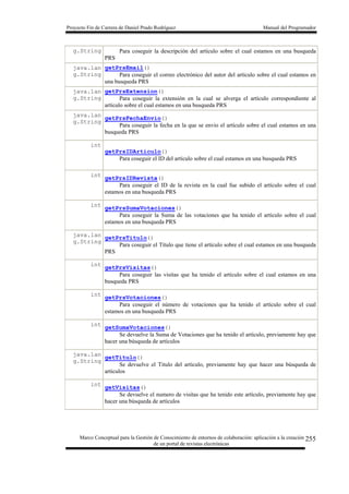 Proyecto Fin de Carrera de Daniel Prado Rodríguez Manual del Programador
Marco Conceptual para la Gestión de Conocimiento de entornos de colaboración: aplicación a la creación
de un portal de revistas electrónicas
255
g.String Para coseguir la descripción del artículo sobre el cual estamos en una busqueda
PRS
java.lan
g.String
getPrsEmail()
Para coseguir el correo electrónico del autor del artículo sobre el cual estamos en
una busqueda PRS
java.lan
g.String
getPrsExtension()
Para coseguir la extensión en la cual se alverga el artículo correspondiente al
artículo sobre el cual estamos en una busqueda PRS
java.lan
g.String
getPrsFechaEnvio()
Para coseguir la fecha en la que se envio el artículo sobre el cual estamos en una
busqueda PRS
int
getPrsIDArticulo()
Para coseguir el ID del artículo sobre el cual estamos en una busqueda PRS
int
getPrsIDRevista()
Para coseguir el ID de la revista en la cual fue subido el artículo sobre el cual
estamos en una busqueda PRS
int
getPrsSumaVotaciones()
Para coseguir la Suma de las votaciones que ha tenido el artículo sobre el cual
estamos en una busqueda PRS
java.lan
g.String
getPrsTitulo()
Para coseguir el Título que tiene el artículo sobre el cual estamos en una busqueda
PRS
int
getPrsVisitas()
Para coseguir las visitas que ha tenido el artículo sobre el cual estamos en una
busqueda PRS
int
getPrsVotaciones()
Para coseguir el número de votaciones que ha tenido el artículo sobre el cual
estamos en una busqueda PRS
int
getSumaVotaciones()
Se devuelve la Suma de Votaciones que ha tenido el artículo, previamente hay que
hacer una búsqueda de artículos
java.lan
g.String
getTitulo()
Se devuelve el Titulo del artículo, previamente hay que hacer una búsqueda de
artículos
int
getVisitas()
Se devuelve el numero de visitas que ha tenido este artículo, previamente hay que
hacer una búsqueda de artículos
 