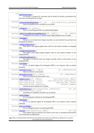 Proyecto Fin de Carrera de Daniel Prado Rodríguez Manual del Programador
Marco Conceptual para la Gestión de Conocimiento de entornos de colaboración: aplicación a la creación
de un portal de revistas electrónicas
256
int
getVotaciones()
Se devuelve el numero de votaciones que ha tenido un artículo, previamente hay
que hacer una búsqueda de artículos
boolean insertarPalabraClave(int _id, java.lang.String _palabra)
Inserta una palabra clave asociada con un artículo
boolean irPagina(int _pagina)
Para ir en una búsqueda PRS a una determinada página
boolean isArticuloRelacionadoSeccion(int _idArti, int _idSecc)
Comprueba si la sección y el artículo tienen alguna palabra clave en común
boolean isImagen()
Devuelve si el artículo tiene imagen asociada o no, previamente hay que hacer una
búsqueda de artículos
boolean isPaginaAnterior()
Para saber si hay alguna página antes sobre la cual estamos situados en busqueda
PRS
boolean isPaginaSiguiente()
Para saber si hay alguna página despues sobre la cual estamos situados en una
búsqueda PRS
boolean isPrsTieneGrafico()
Para sabes si el artículo tiene una imagen asociada, sobre el cual estamos en una
busqueda PRS
boolean lastPage()
Se va a la última página de la búsqueda (PRS) y nos situamos sobre su primer
elemento.
boolean moverArticulo(int _idArti, int _idSeccDestino)
Mover el articulo a otra sección
boolean moverArticulos(int _idSecc, int _idSeccNueva)
Mover los artículos de una sección a otra
boolean newArticulo(int _idRevi, java.lang.String _eMail,
java.lang.String _titulo, java.lang.String _descripcion,
java.lang.String _autor, java.sql.Date _fecha,
java.lang.String _extension, boolean _imagen)
Inserta una nuevo artículo en el sistema
boolean newComentario(java.lang.String _comentario, int _id,
java.lang.String _autor)
Insertamos un comentario asociado con un artículo
boolean nextInPage()
Se va al siguiente elemento de una búsqueda PRS.
boolean nextPage()
Se va a la siguiente página de la búsqueda PRS y nos situamos sobre el primer
elemento.
boolean previousPage()
Se va a la página anterior en una busqueda PRS
boolean revisa(java.lang.String _eMail, int _id)
Este método asocia un artículo con usuario revisor que se encargará posteriormene
de revisarlo para su publicación
 